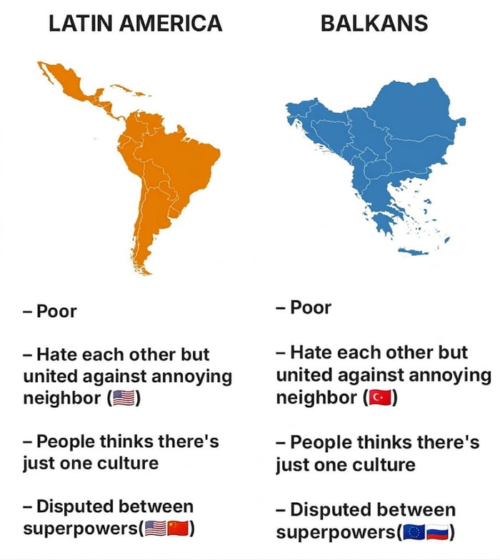 AMÉRICA LATINA: - Pobre - Se odian pero unidos contra el vecino molesto (EE. UU.) - La gente piensa que solo hay una cultura - Disputada entre superpotencias (EE. UU., China). BALCANES: - Pobre - Se odian pero unidos contra el vecino molesto (Turquía) - La gente piensa que solo hay una cultura - Disputada entre superpotencias (UE, Rusia).