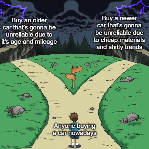 Buy an older car that's gonna be unreliable due to its age and mileage. Buy a newer car that's gonna be unreliable due to cheap materials and shitty trends. Anyone buying a car nowadays.