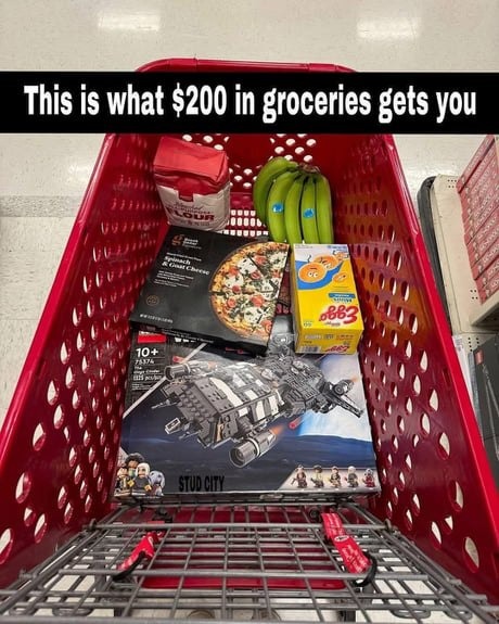This is what $200 in groceries gets you