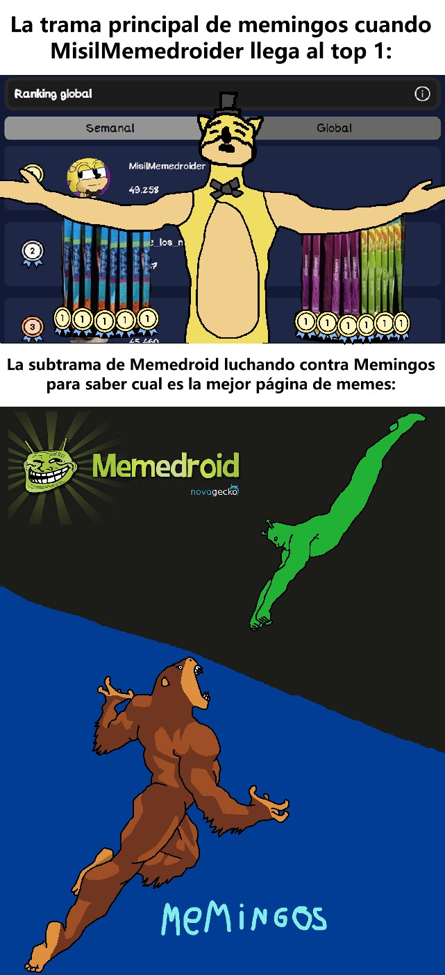 La trama principal de memingos cuando MisilMemedroider llega al top 1: Ranking global Semanal MisilMemedroider 49.258 La subtrama de Memedroid luchando contra Memingos para saber cual es la mejor página de memes: Memedroid novagecko MEMINGOS