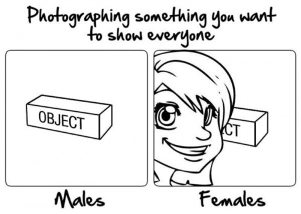 Photographing something you want to show everyone. Males: OBJECT. Females: A woman's face smiling with part of the object visible.