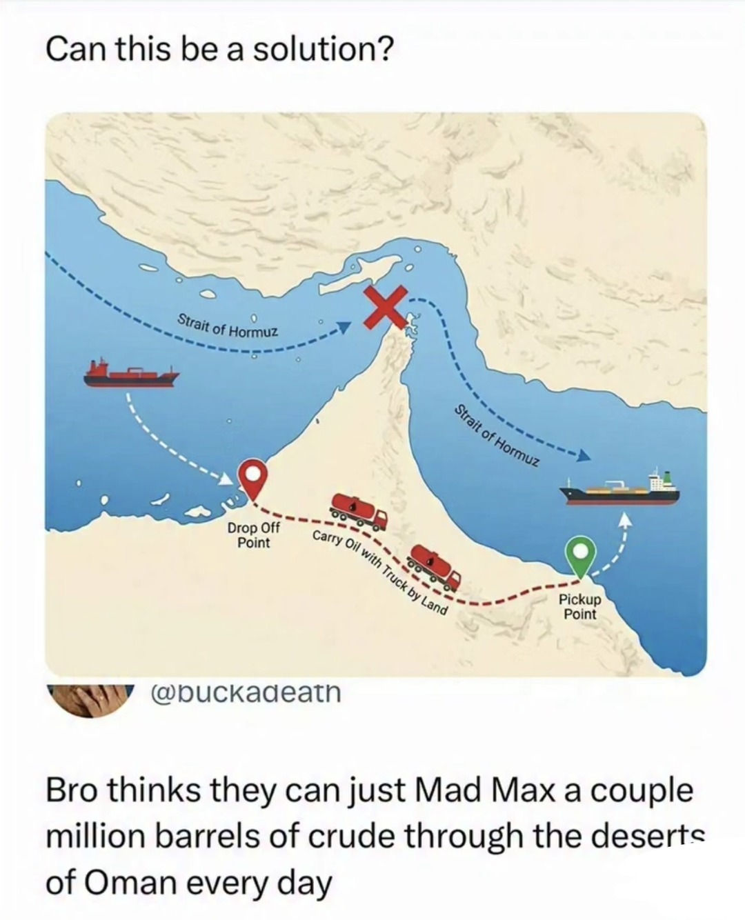 Can this be a solution? Strait of Hormuz. Drop Off Point. Carry Oil with Truck by Land. Pickup Point. Bro thinks they can just Mad Max a couple million barrels of crude through the deserts of Oman every day.