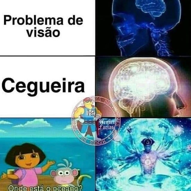 Problema de visão. Cegueira. Onde está o oceano?