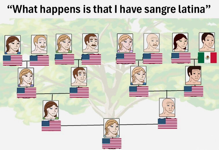 Lo que pasa es que tengo sangre latina