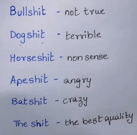 Bullshit - not true, Dogshit - terrible, Horseshit - nonsense, Apeshit - angry, Batshit - crazy, The shit - the best quality