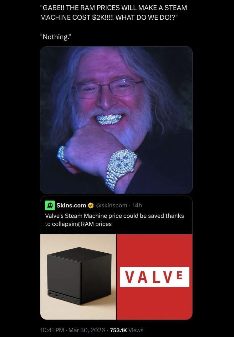 GABE!! THE RAM PRICES WILL MAKE A STEAM MACHINE COST $2K!!!!! WHAT DO WE DO!? Nothing. Valve's Steam Machine price could be saved thanks to collapsing RAM prices.