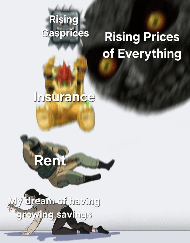 Rising Gasprices Rising Prices of Everything Insurance Rent My dream of having growing savings