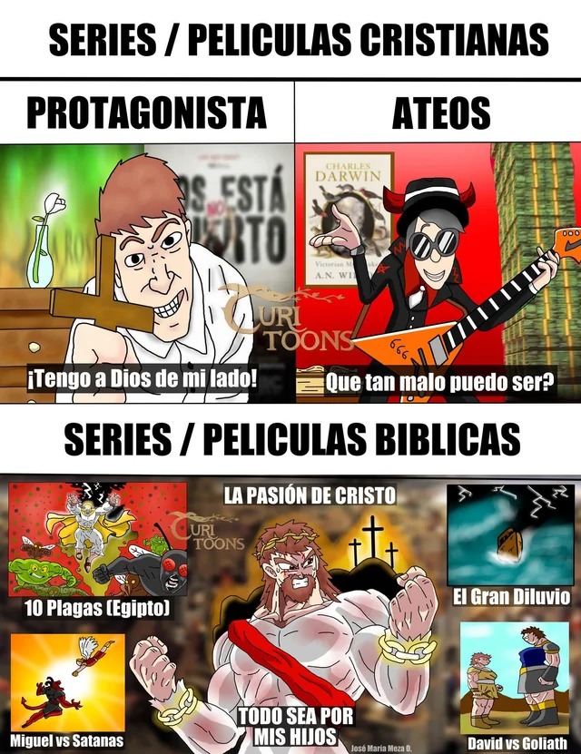 SERIES / PELÍCULAS CRISTIANAS PROTAGONISTA ATEOS ¡TENGO A DIOS DE MI LADO! ¿Qué tan malo puedo ser? SERIES / PELÍCULAS BÍBLICAS 10 Plagas (Egipto) Miguel vs Satanás LA PASIÓN DE CRISTO TODO SEA POR MIS HIJOS EL GRAN DILUVIO David vs Goliath DIOS NO ESTÁ MUERTO CHARLES DARWIN URI TOONS José María Meza O.