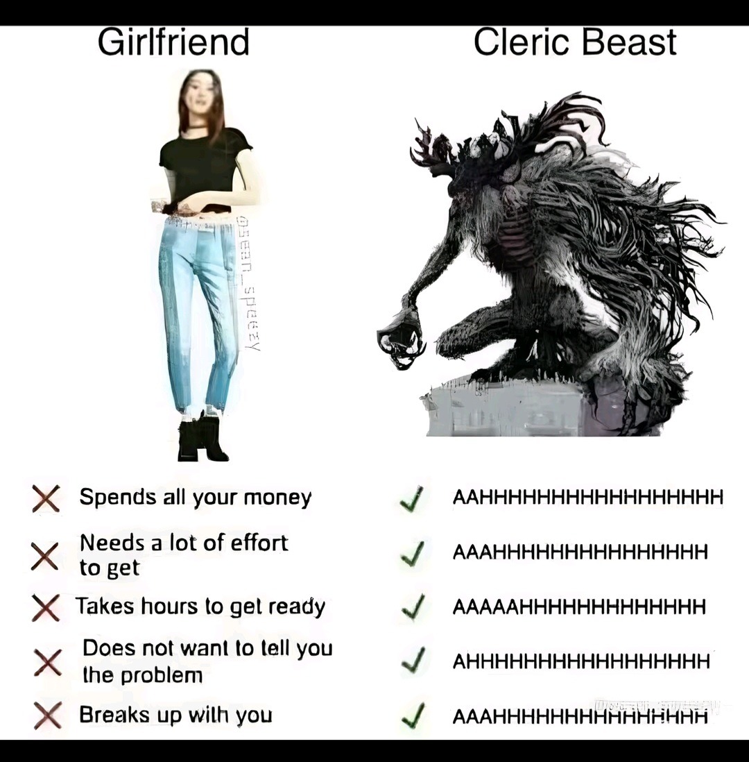 Novia. Bestia Clérigo. Gasta todo tu dinero. Necesita mucho esfuerzo para conseguirla. Tarda horas en prepararse. No quiere decirte el problema. Rompe contigo. AAHHHHHHHHHHHHHHHHHH. AAHHHHHHHHHHHHHHHHHH. AAHHHHHHHHHHHHHHHHHH. AHHHHHHHHHHHHHHHHH. AAHHHHHHHHHHHHHHHHHH.