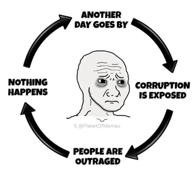 ANOTHER DAY GOES BY CORRUPTION IS EXPOSED PEOPLE ARE OUTRAGED NOTHING HAPPENS X @PlanetOfMemes