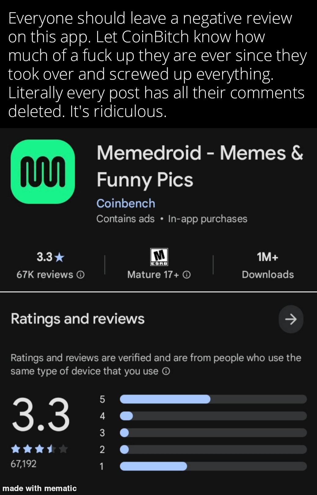 Everyone should leave a negative review on this app. Let CoinBitch know how much of a fuck up they are ever since they took over and screwed up everything. Literally every post has all their comments deleted. It's ridiculous. Memedroid - Memes & Funny Pics Coinbench Contains ads In-app purchases 3.3 67K reviews Mature 17+ 1M+ Downloads Ratings and 