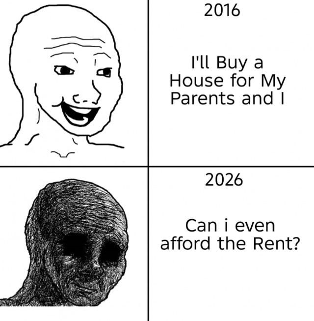 2016 I'll Buy a House for My Parents and I 2026 Can i even afford the Rent?