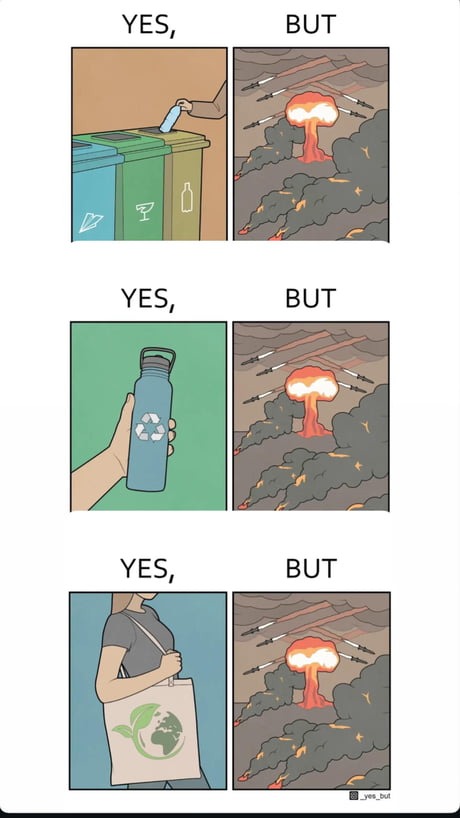 YES, BUT YES, BUT YES, BUT