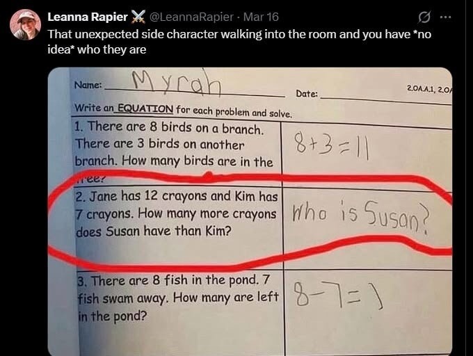 That unexpected side character walking into the room and you have no idea who they are. Name: Myrah. Write an EQUATION for each problem and solve. 1. There are 8 birds on a branch. There are 3 birds on another branch. How many birds are in the tree? 8+3=11. 2. Jane has 12 crayons and Kim has 7 crayons. How many more crayons does Susan have than Kim