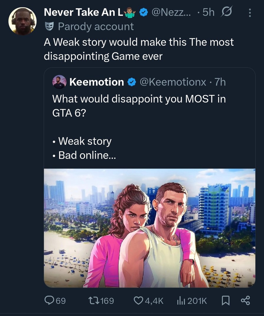 Never Take An L Parody account A Weak story would make this The most disappointing Game ever Keemotion What would disappoint you MOST in GTA 6? Weak story Bad online...