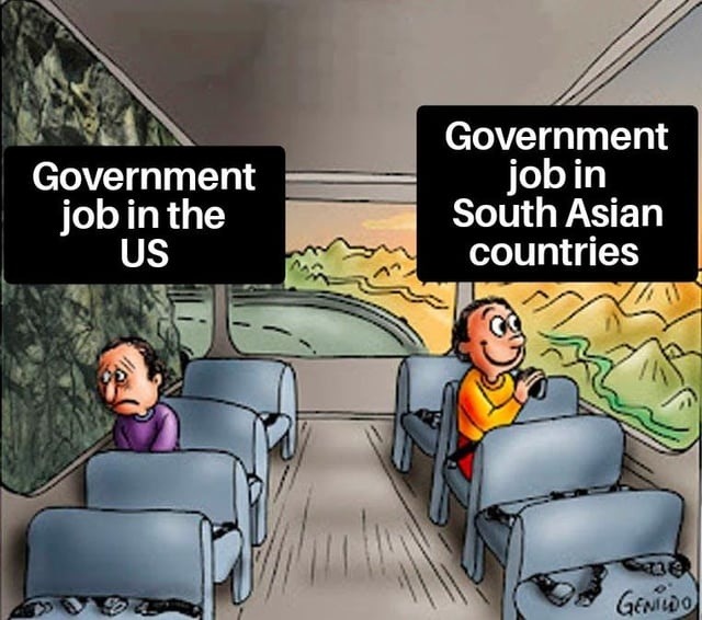 Government job in the US Government job in South Asian countries