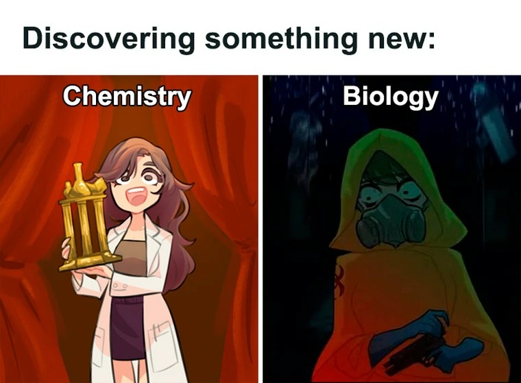 Discovering something new: Chemistry Biology