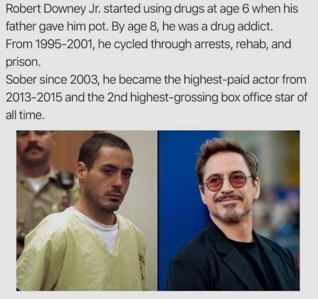 Robert Downey Jr. started using drugs at age 6 when his father gave him pot. By age 8, he was a drug addict. From 1995-2001, he cycled through arrests, rehab, and prison. Sober since 2003, he became the highest-paid actor from 2013-2015 and the 2nd highest-grossing box office star of all time.