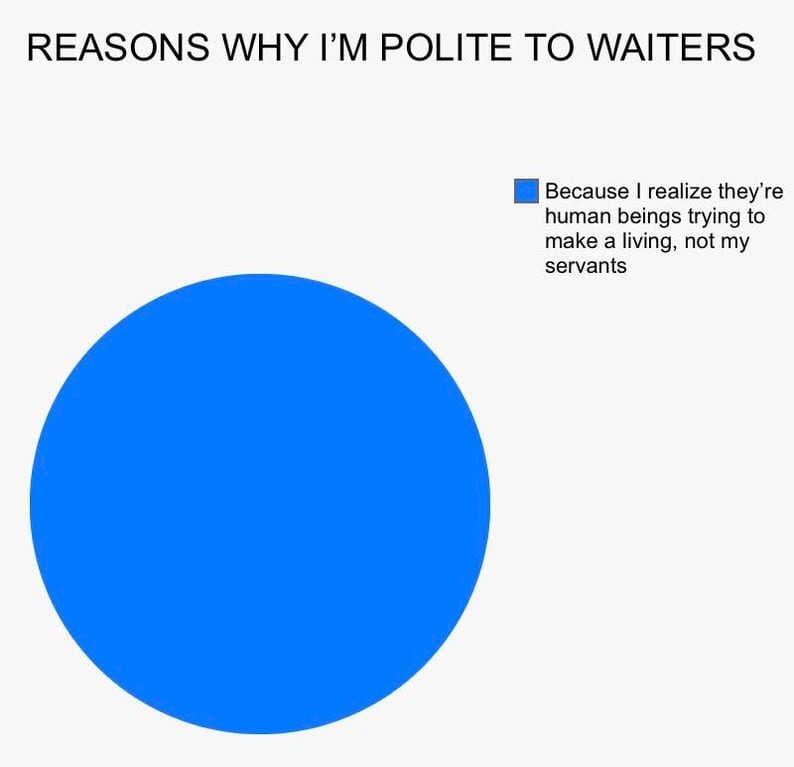 REASONS WHY I'M POLITE TO WAITERS. Because I realize they're human beings trying to make a living, not my servants.