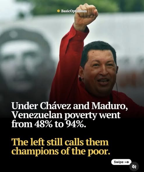 BasicOptimism Under Chávez and Maduro, Venezuelan poverty went from 48% to 94%. The left still calls them champions of the poor. Swipe ->