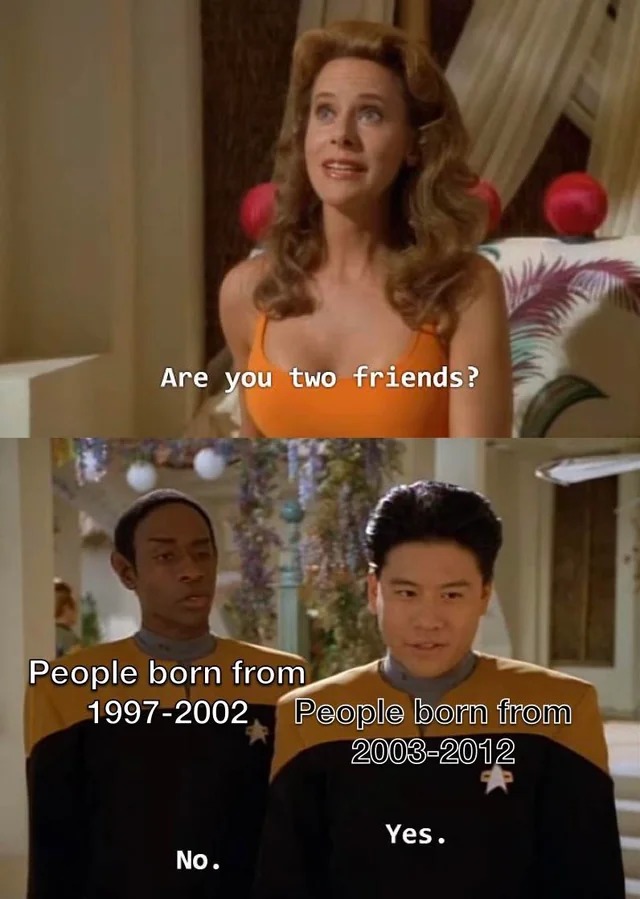 Are you two friends? People born from 1997-2002 No. People born from 2003-2012 Yes.