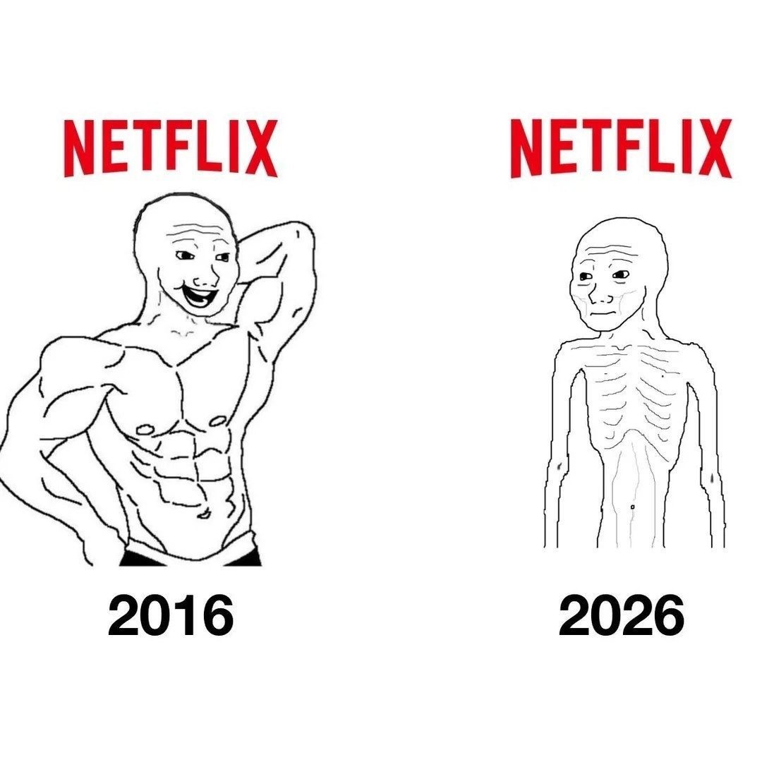 Netflix 2016 Netflix 2026