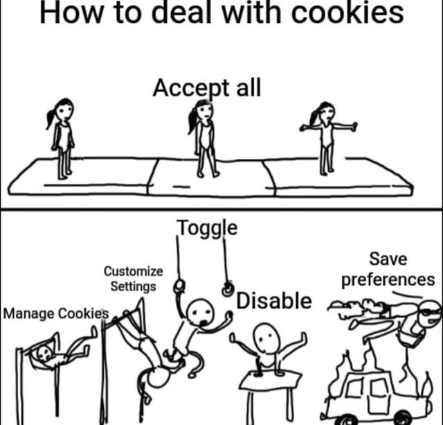 How to deal with cookies Accept all Toggle Customize Settings Manage Cookies Disable Save preferences