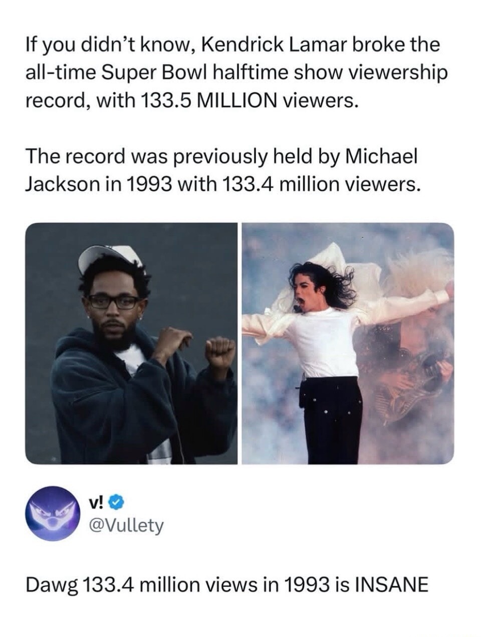 If you didn't know, Kendrick Lamar broke the all-time Super Bowl halftime show viewership record, with 133.5 MILLION viewers. The record was previously held by Michael Jackson in 1993 with 133.4 million viewers. Dawg 133.4 million views in 1993 is INSANE