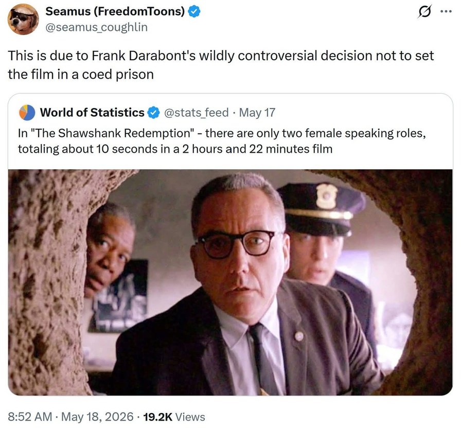 This is due to Frank Darabont's wildly controversial decision not to set the film in a coed prison. World of Statistics. In 