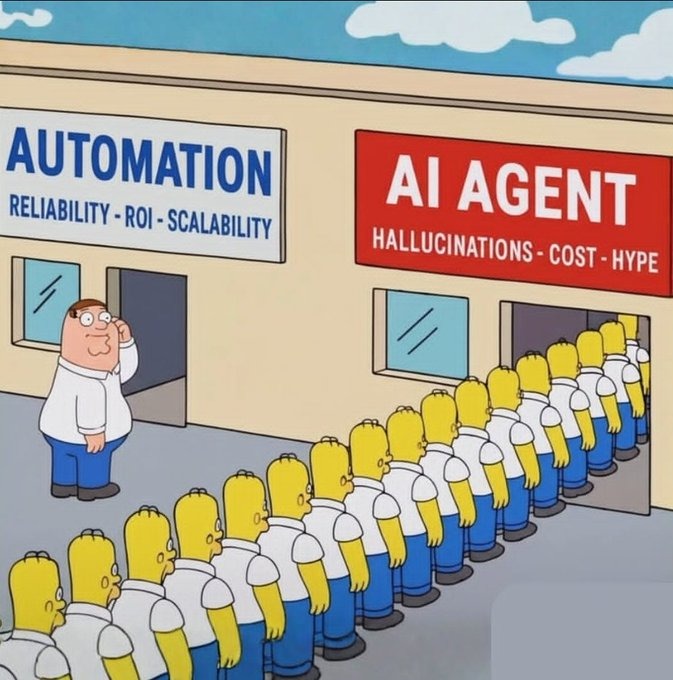 AUTOMATION RELIABILITY - ROI - SCALABILITY. AI AGENT HALLUCINATIONS - COST - HYPE.