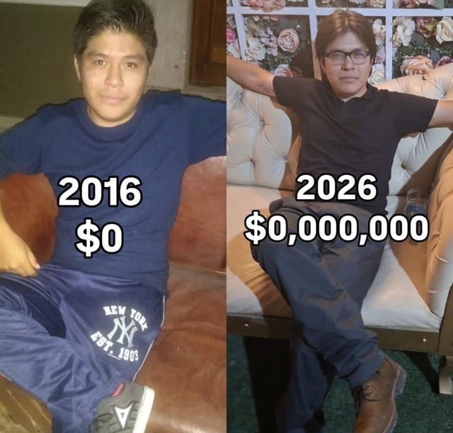 2016 $0 2026 $0,000,000