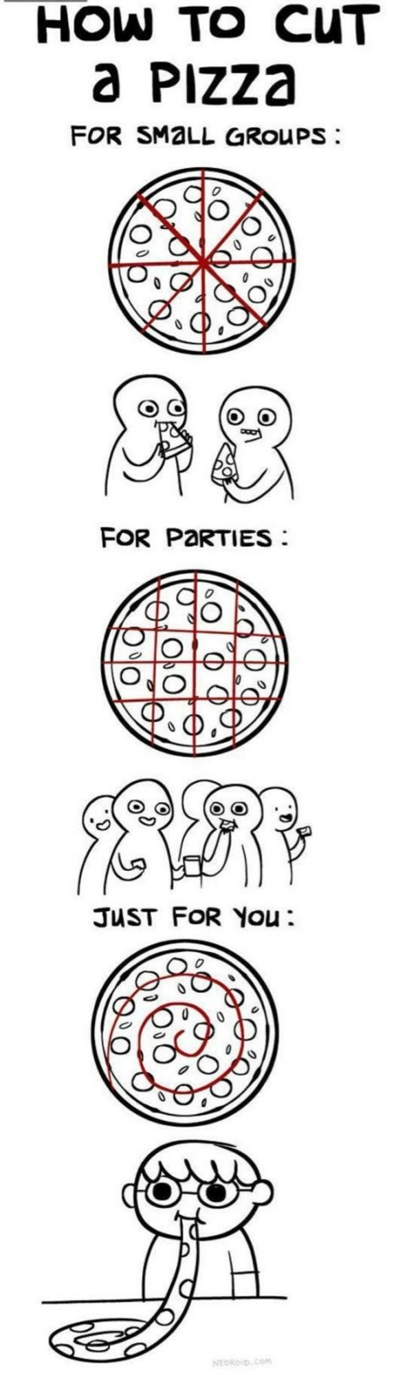 HOW TO CUT A PIZZA FOR SMALL GROUPS: FOR PARTIES: JUST FOR YOU: