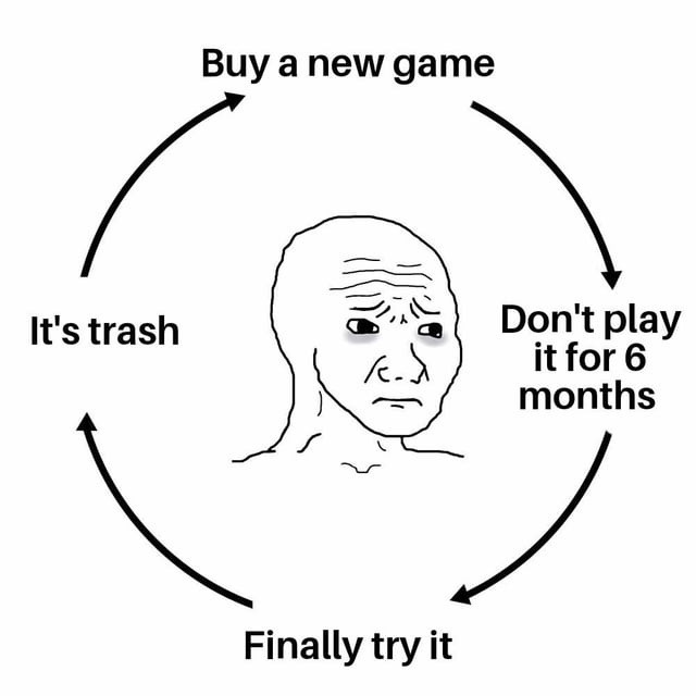 Buy a new game Don't play it for 6 months Finally try it It's trash