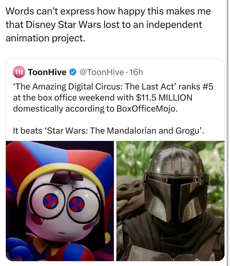 Words can't express how happy this makes me that Disney Star Wars lost to an independent animation project. ToonHive @ToonHive 16h 'The Amazing Digital Circus: The Last Act' ranks #5 at the box office weekend with $11.5 MILLION domestically according to BoxOfficeMojo. It beats 'Star Wars: The Mandalorian and Grogu'.