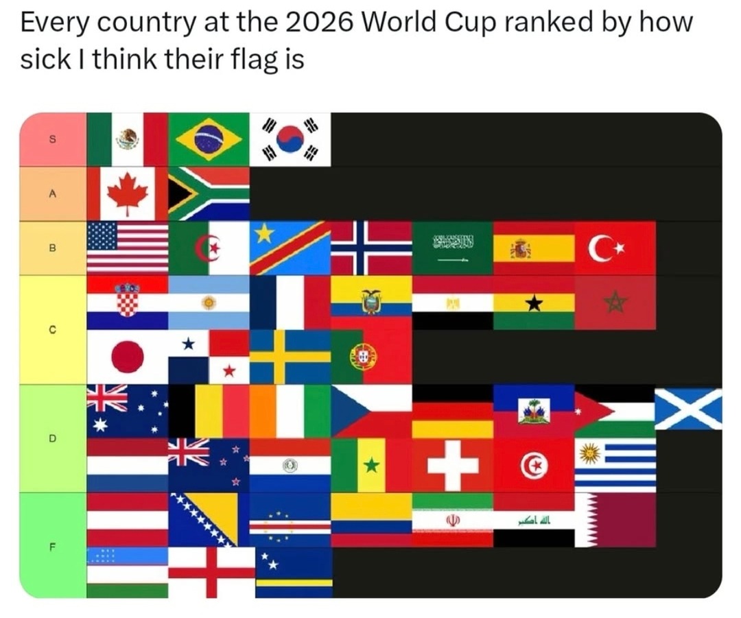 Every country at the 2026 World Cup ranked by how sick I think their flag is. S, A, B, C, D, F tiers with various national flags.