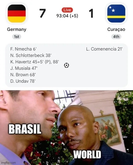 Germany 7 - 1 Curaçao. Live 93:04 (+5). Germany 1st, Curaçao 4th. Goal scorers: F. Nmecha 6', N. Schlotterbeck 38', K. Havertz 45+5' (P), 88', J. Musiala 47', N. Brown 68', D. Undav 78'. L. Comenencia 21'. Brasil. World.
