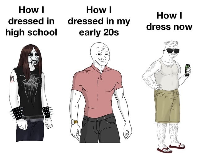 How I dressed in high school. How I dressed in my early 20s. How I dress now.