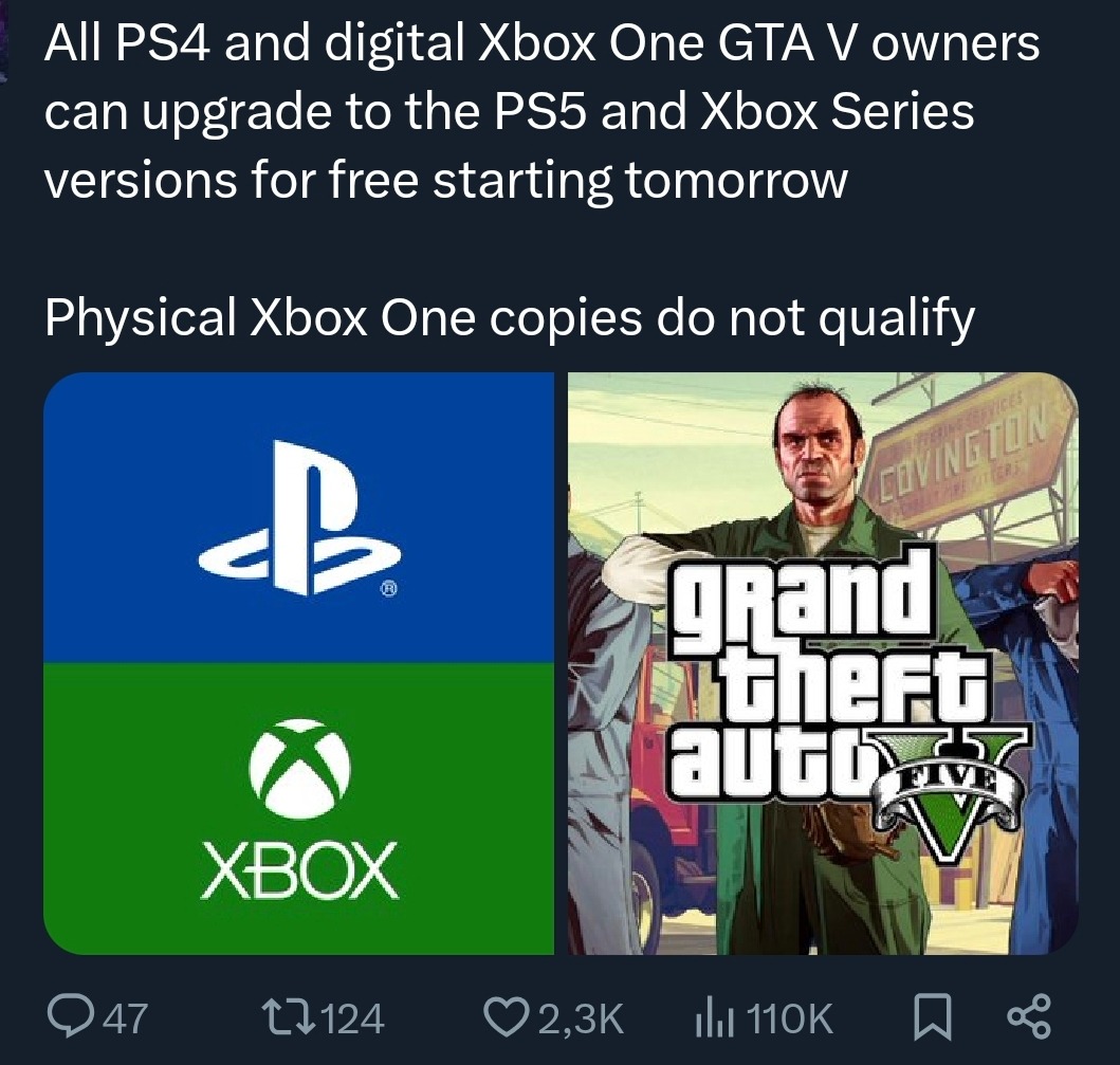 All PS4 and digital Xbox One GTA V owners can upgrade to the PS5 and Xbox Series versions for free starting tomorrow. Physical Xbox One copies do not qualify. PlayStation, Xbox, Grand Theft Auto V.