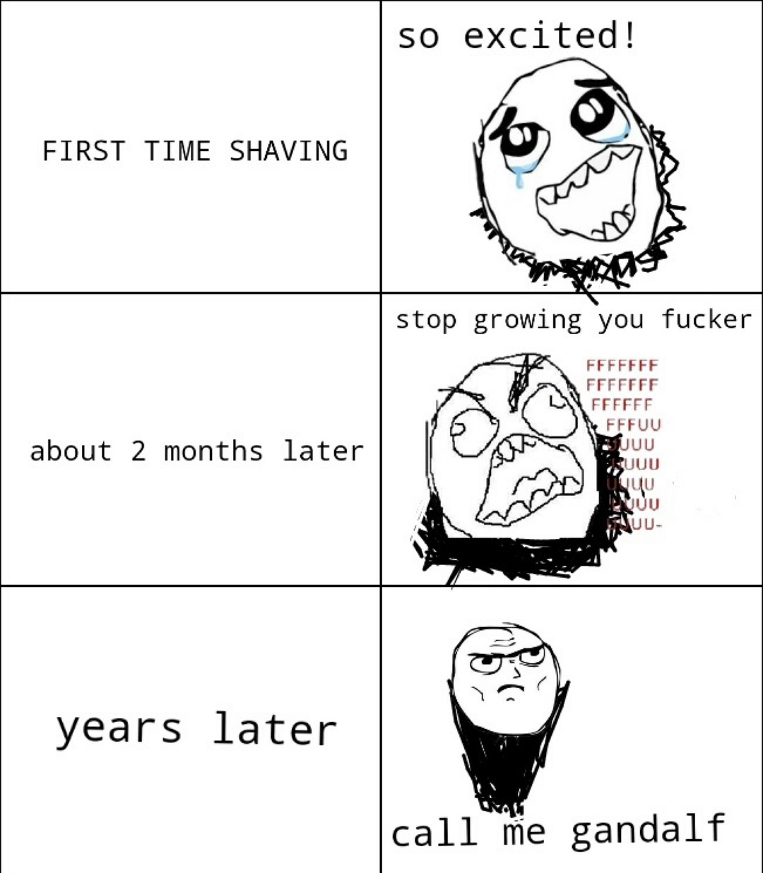 FIRST TIME SHAVING so excited! about 2 months later stop growing you fucker FFFFFF FFFFFF FFFFUU UUU UUUU UUUU UUU- years later call me gandalf