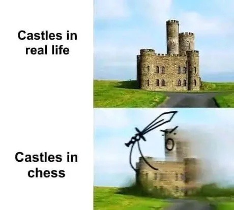 Castles in real life Castles in chess