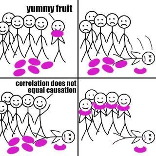 yummy fruit correlation does not equal causation