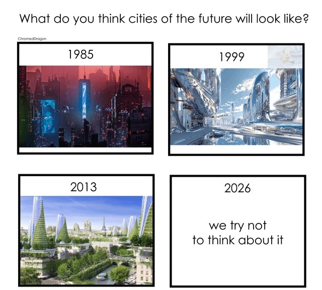 What do you think cities of the future will look like? 1985 1999 2013 2026 we try not to think about it