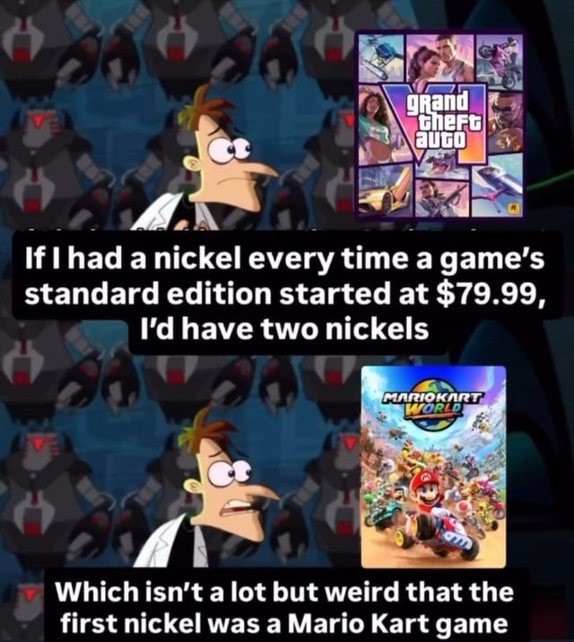 If I had a nickel every time a game's standard edition started at $79.99, I'd have two nickels. Which isn't a lot but weird that the first nickel was a Mario Kart game.