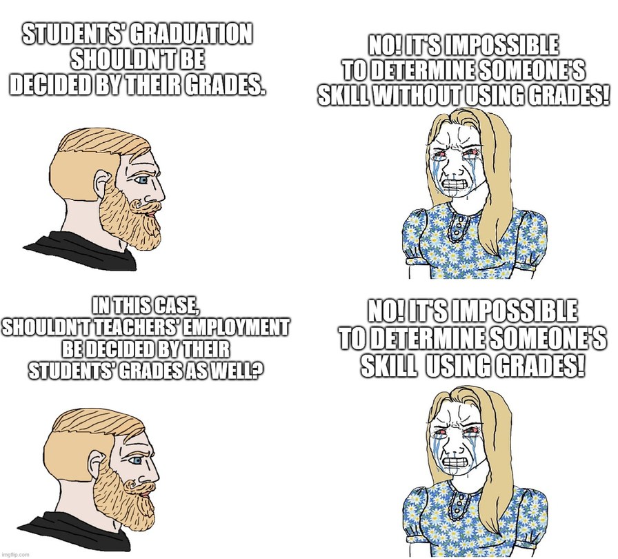STUDENTS' GRADUATION SHOULDN'T BE DECIDED BY THEIR GRADES. NO! IT'S IMPOSSIBLE TO DETERMINE SOMEONE'S SKILL WITHOUT USING GRADES! IN THIS CASE, SHOULDN'T TEACHERS' EMPLOYMENT BE DECIDED BY THEIR STUDENTS' GRADES AS WELL? NO! IT'S IMPOSSIBLE TO DETERMINE SOMEONE'S SKILL USING GRADES!