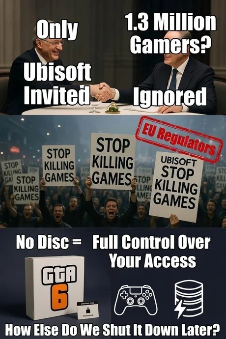 Only Ubisoft Invited 1.3 Million Gamers? Ignored EU Regulators STOP KILLING GAMES UBISOFT STOP KILLING GAMES No Disc = Full Control Over Your Access How Else Do We Shut It Down Later?