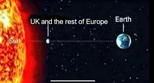Sun UK and the rest of Europe Earth