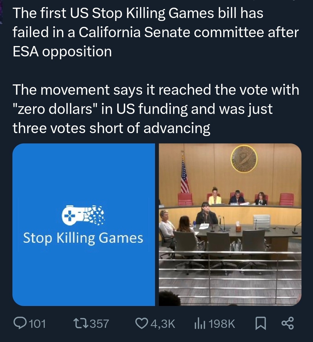 The first US Stop Killing Games bill has failed in a California Senate committee after ESA opposition. The movement says it reached the vote with 