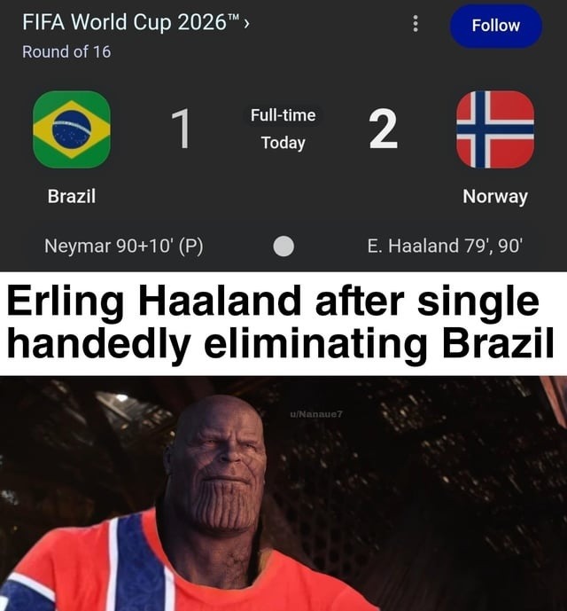 FIFA World Cup 2026™ Round of 16. Brazil 1, Norway 2. Full-time today. Neymar scored at 90+10' (P). E. Haaland scored at 79', 90'. Erling Haaland after single handedly eliminating Brazil. u/Nanaue7
