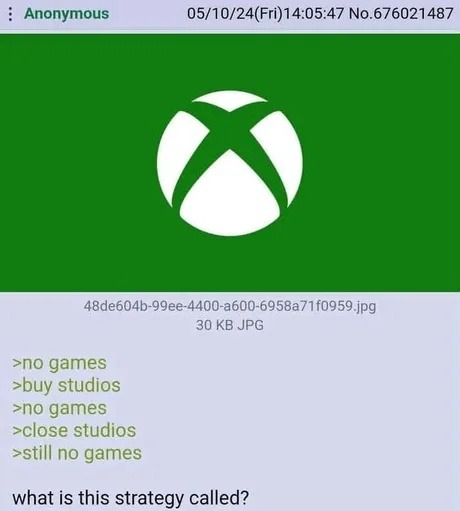 no games, buy studios, no games, close studios, still no games. what is this strategy called?