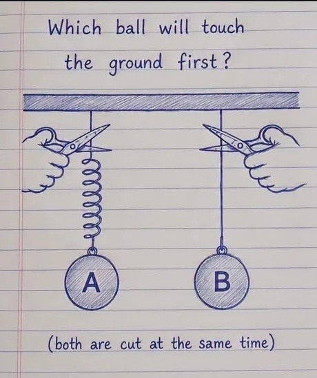 Which ball will touch the ground first? (both are cut at the same time)